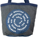Vintage 90s Hai Sporting Gear By Issey Miyake Denim Shoulder Tote Bag